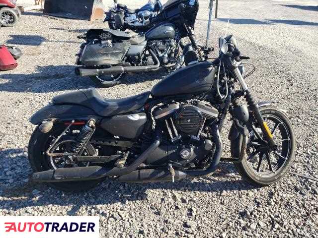 Harley-Davidson Pozostałe 2020