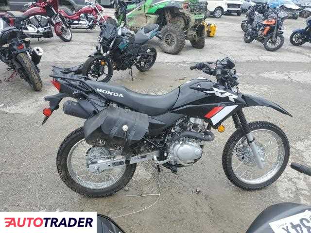 Honda XR 2024
