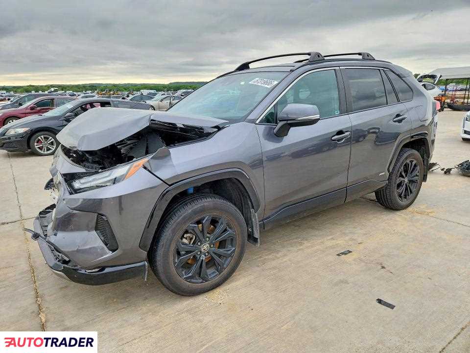 Toyota Pozostałe 2022 2