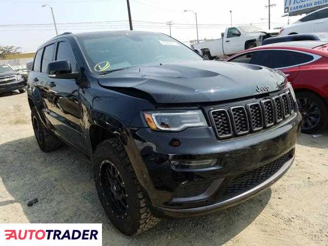 Jeep Grand Cherokee 2020 3 Jeep Grand Cherokee 2020 3