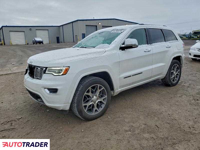 Jeep Grand Cherokee 2020 3