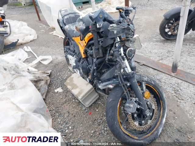 Kawasaki Pozostałe 2019