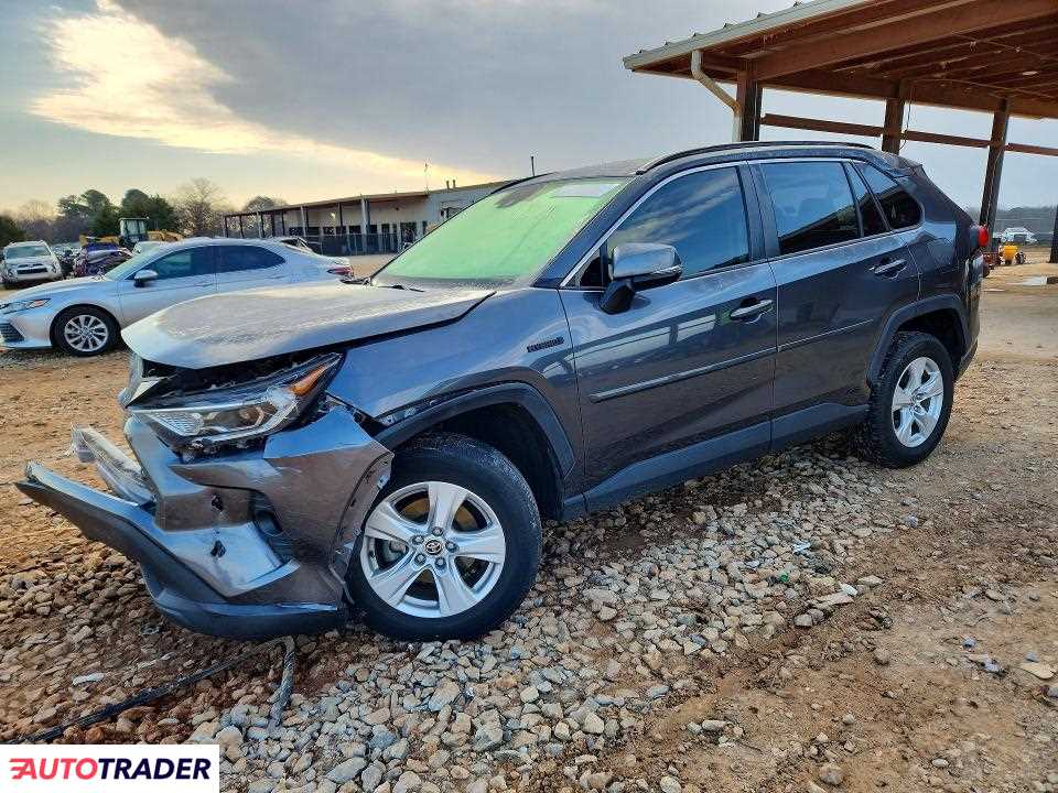 Toyota Pozostałe 2020 2