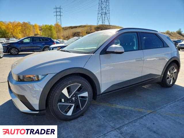 Hyundai Pozostałe 2025