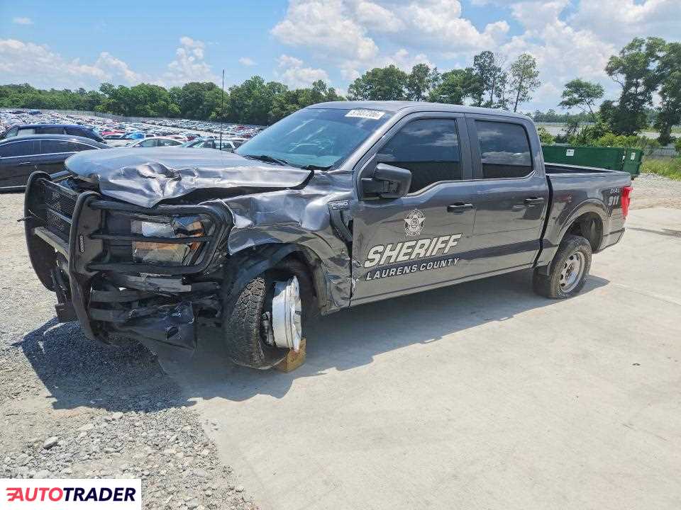 Ford Pozostałe 2023 5