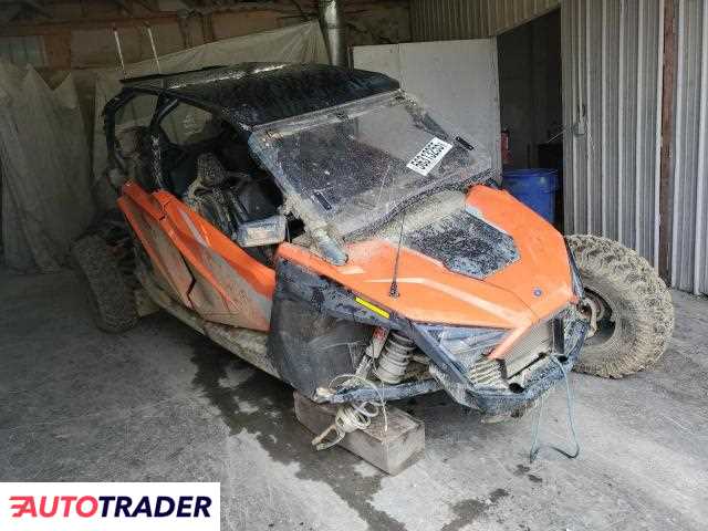 Polaris Pozostałe 2023 Polaris Pozostałe 2023