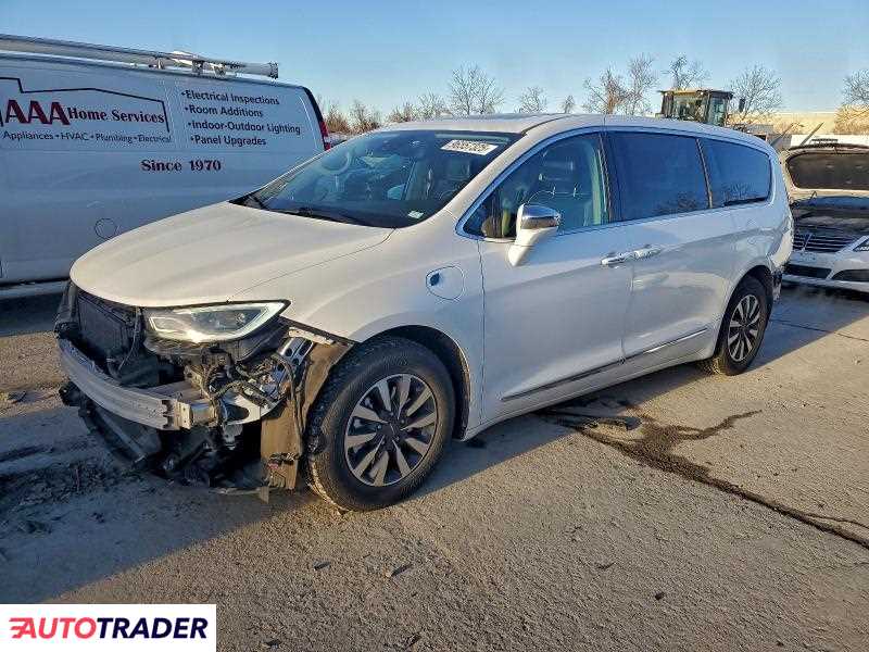 Chrysler Pacifica 2022 3