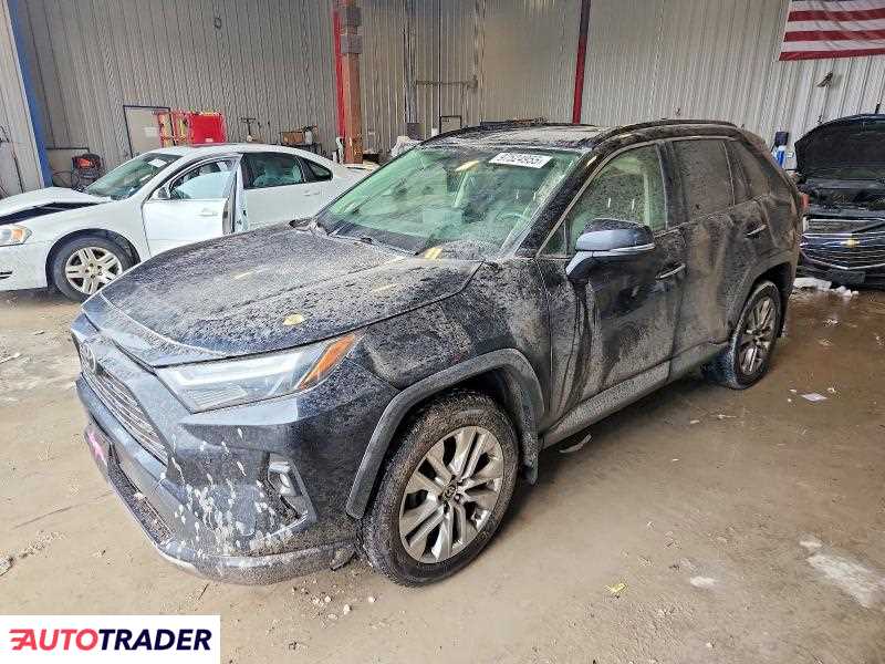 Toyota Pozostałe 2023 2
