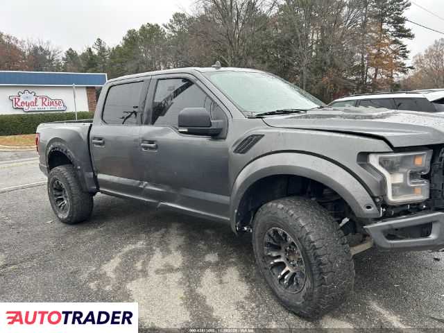 Ford Pozostałe 2020 3