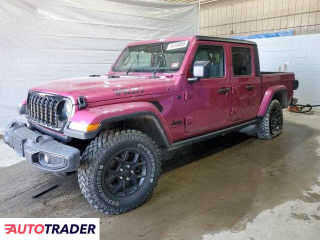 Jeep Pozostałe 2024 3 Jeep Pozostałe 2024 3