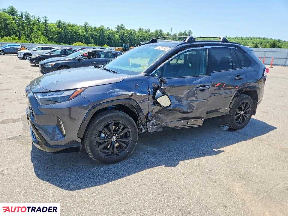 Toyota Pozostałe 2025 2