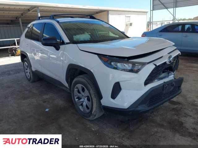 Toyota Pozostałe 2021 2 Toyota Pozostałe 2021 2