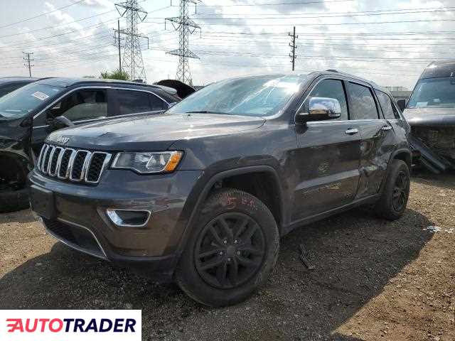 Jeep Grand Cherokee 2020 3