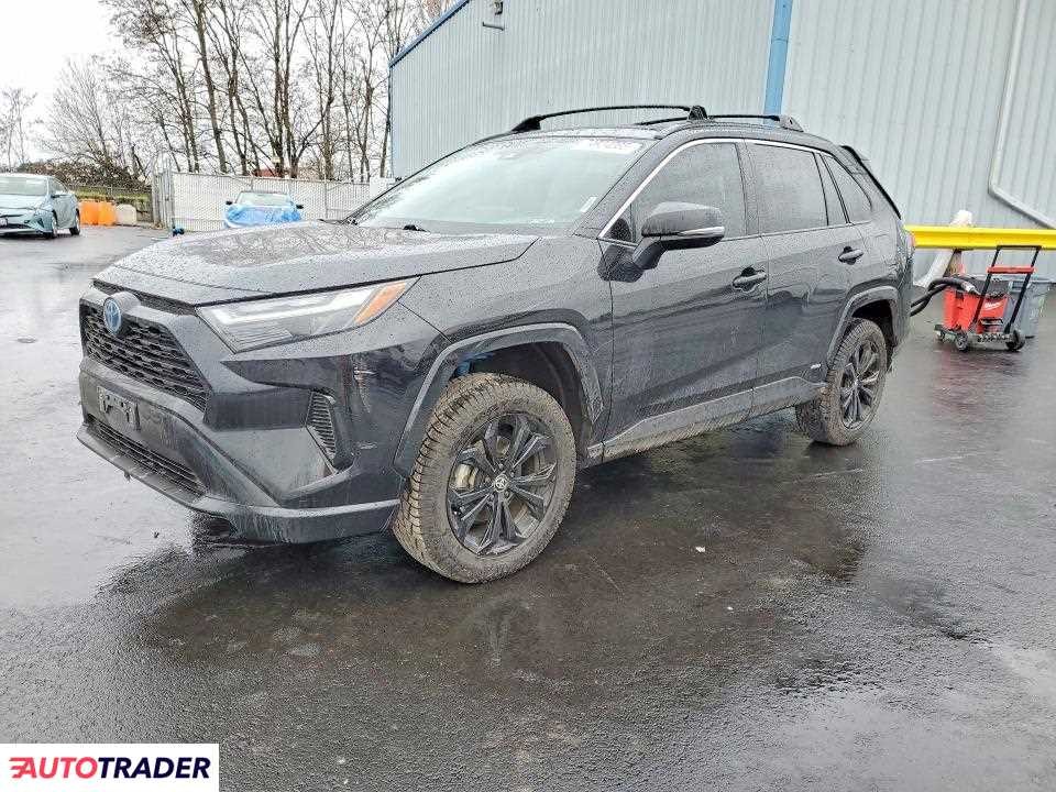 Toyota Pozostałe 2022 2