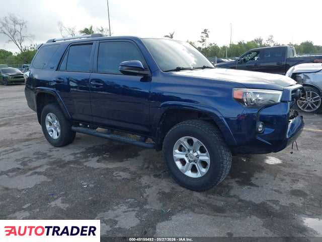 Toyota Pozostałe 2021 4