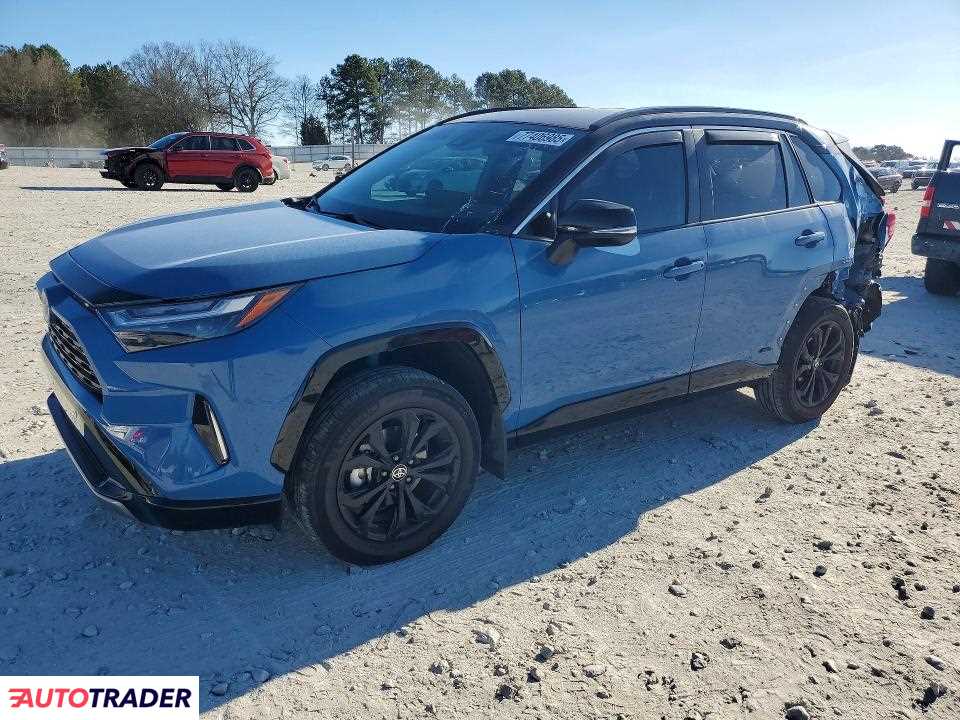 Toyota Pozostałe 2024 2