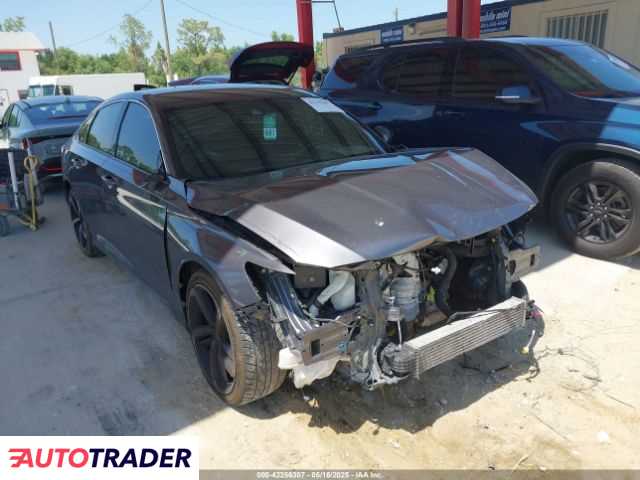 Honda Accord 2020 1 Honda Accord 2020 1