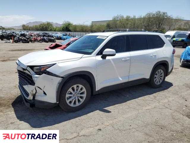 Toyota Highlander 2024 2 Toyota Highlander 2024 2