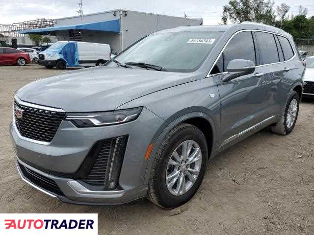 Cadillac Pozostałe 2023 2