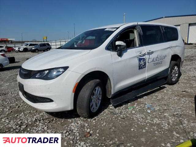 Chrysler Voyager 2022 3