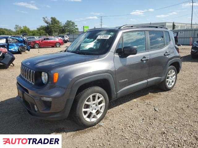 Jeep Renegade 2019 2 Jeep Renegade 2019 2