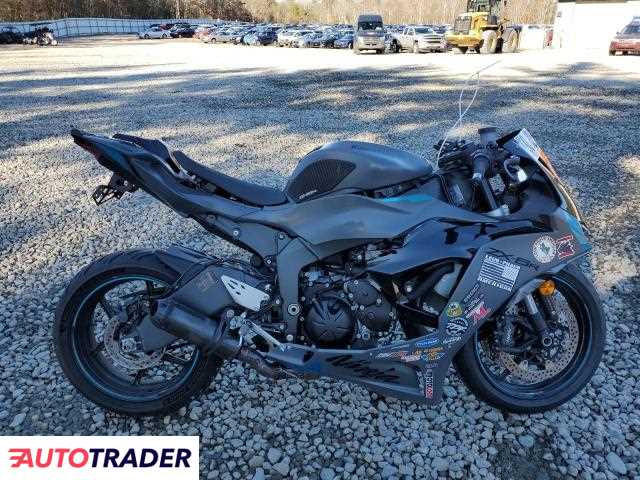 Kawasaki ZX 2025