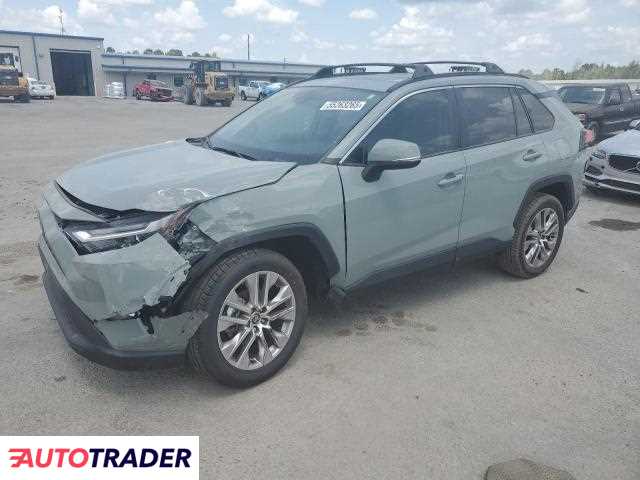 Toyota Pozostałe 2022 2 Toyota Pozostałe 2022 2