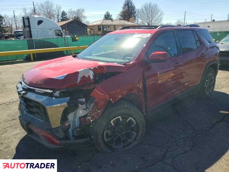 Chevrolet Equinox 2025 1