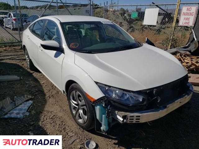 Honda Civic 2017 2 Honda Civic 2017 2