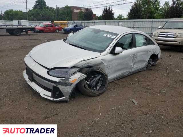 Hyundai Pozostałe 2024