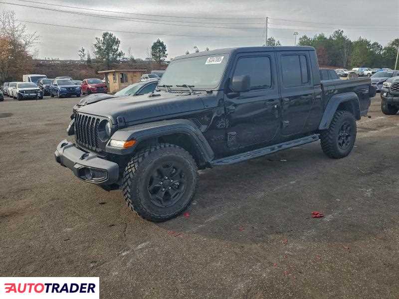 Jeep Pozostałe 2021 3