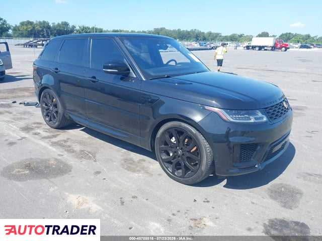 Land Rover Range Rover Sport 2020 3