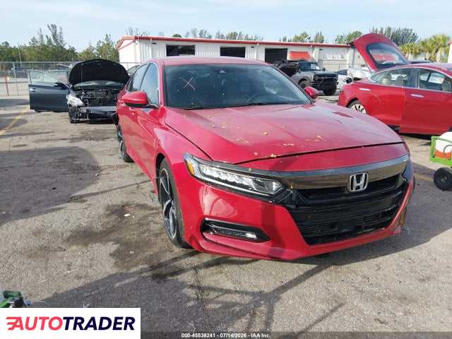 Honda Accord 2020 1
