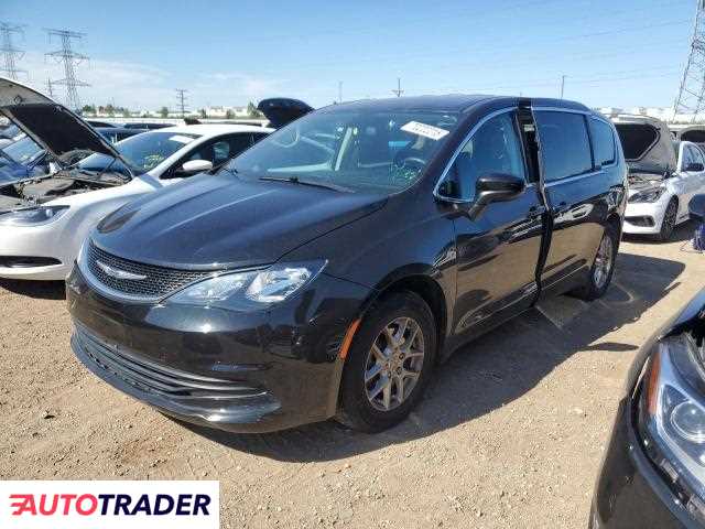 Chrysler Voyager 2020 3 Chrysler Voyager 2020 3