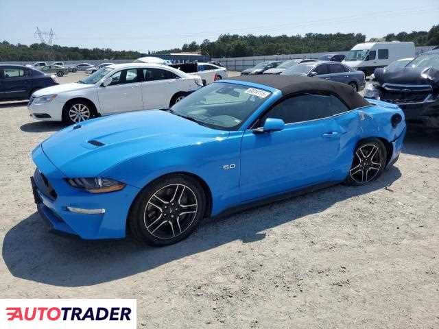Ford Mustang 2022 5 Ford Mustang 2022 5