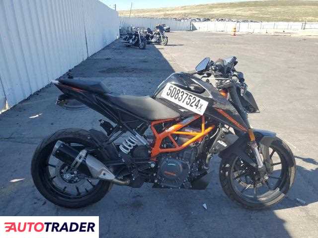 KTM Pozostałe 2023