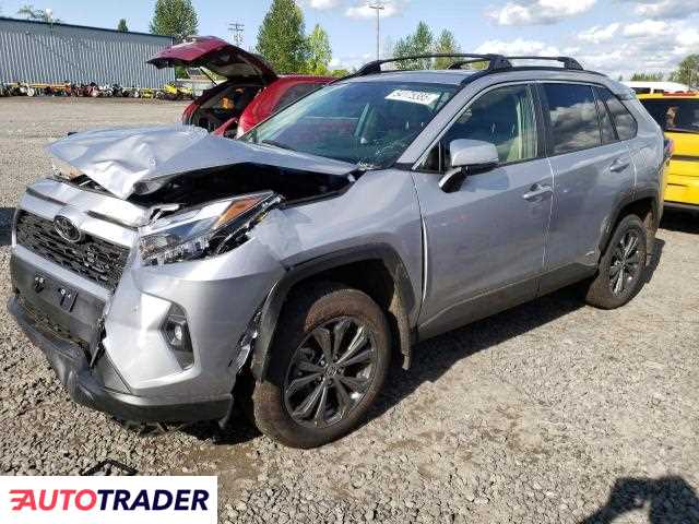 Toyota Pozostałe 2025 2