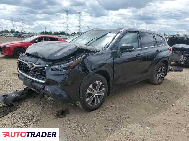 Toyota Highlander 2021 3