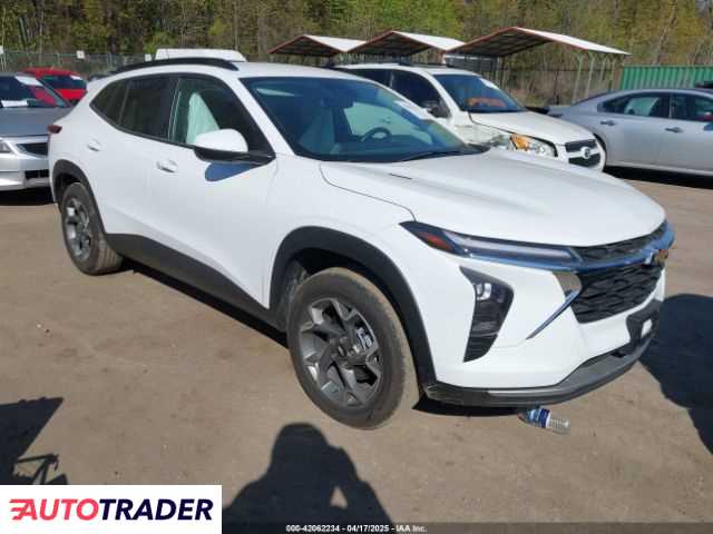 Chevrolet Trax 2024 1 Chevrolet Trax 2024 1