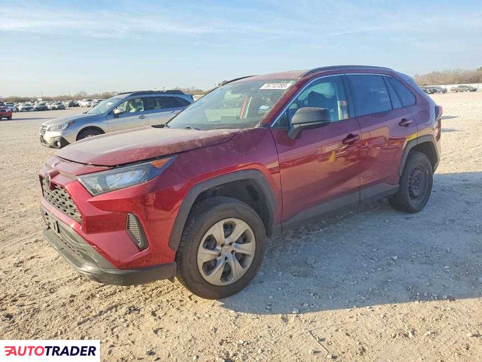 Toyota Pozostałe 2020 2