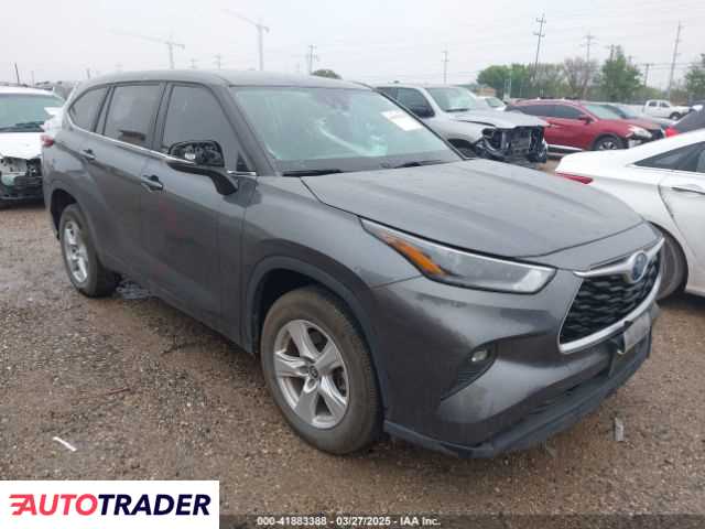 Toyota Highlander 2023 2 Toyota Highlander 2023 2