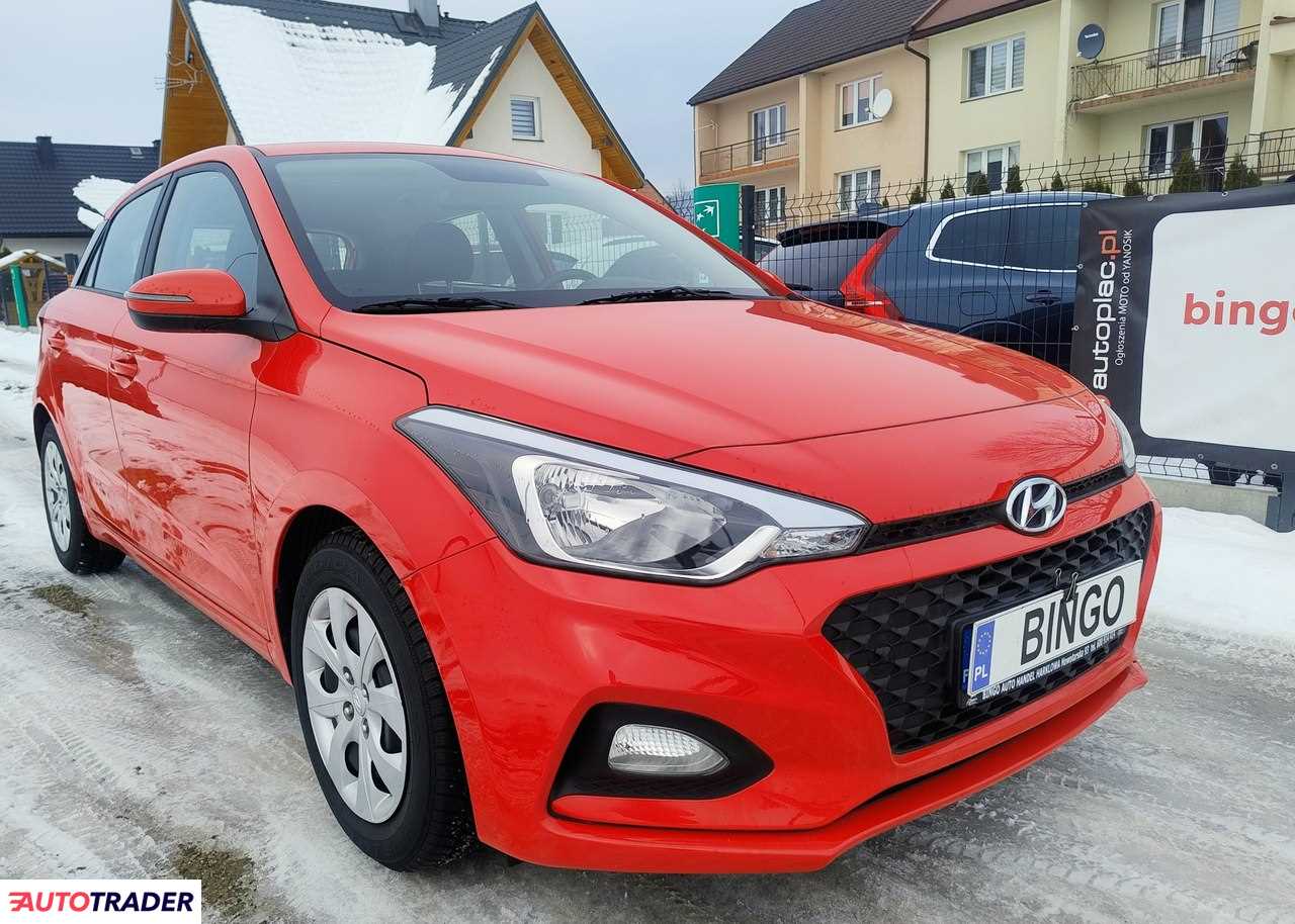 Hyundai i20 2019 1.2 75 KM