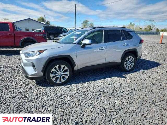 Toyota Pozostałe 2021 2