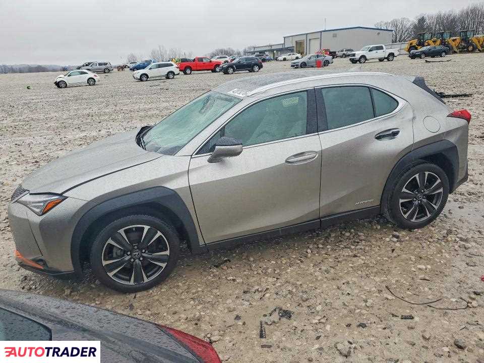 Lexus Pozostałe 2021 2