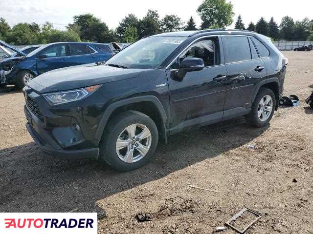 Toyota Pozostałe 2021 2 Toyota Pozostałe 2021 2
