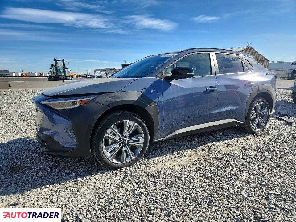 Subaru Pozostałe 2023