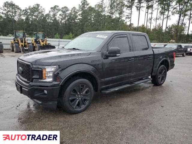 Ford Pozostałe 2020 5