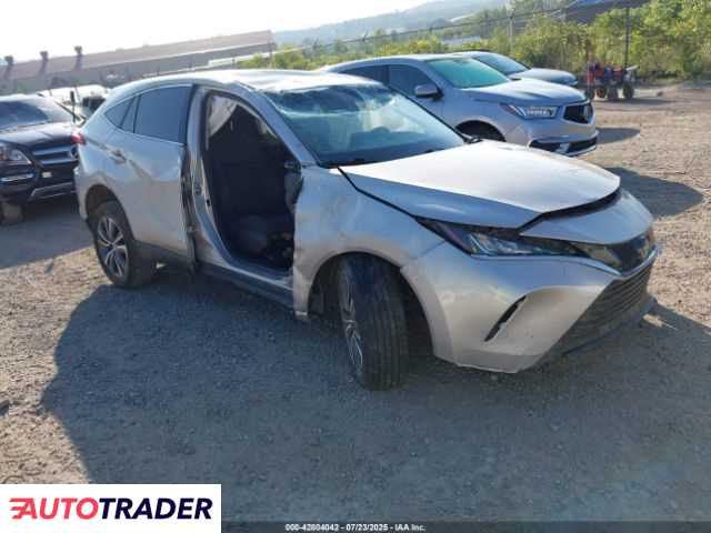 Toyota Venza 2022 2 Toyota Venza 2022 2