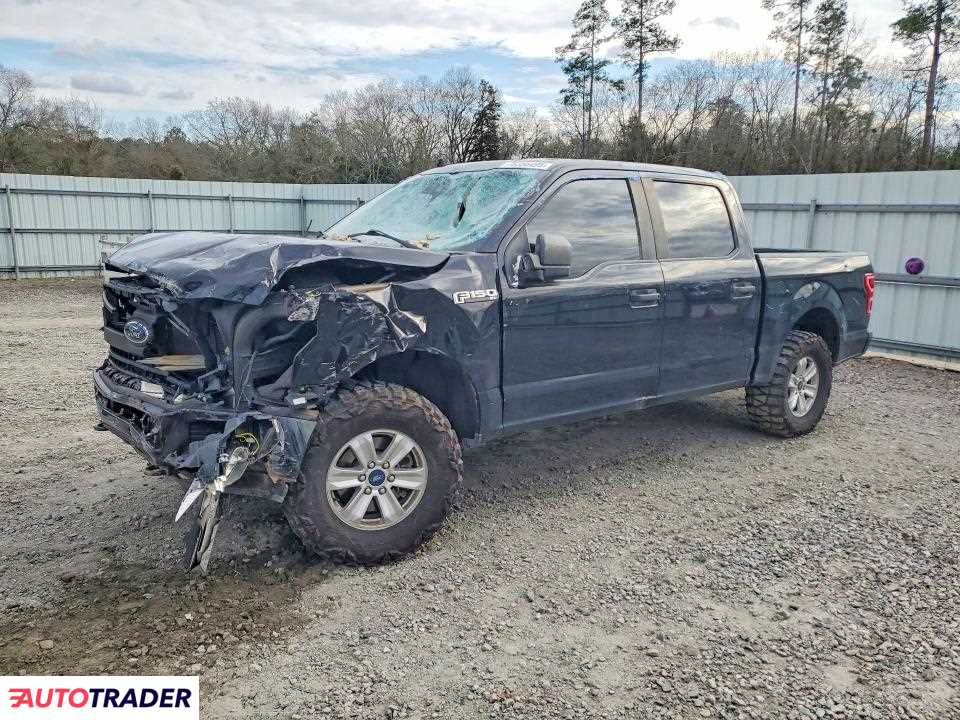 Ford Pozostałe 2020 2