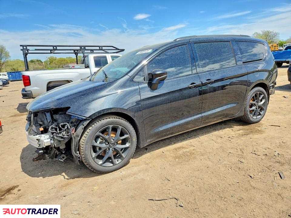 Chrysler Pacifica 2023 3